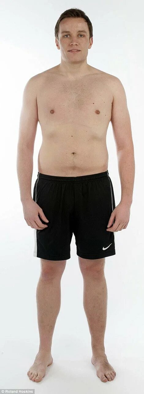 Парень среднего телосложения. Упитанное тело мужчин. Человек средней комплекции. Молодой человек среднего телосложения. Типы телосложения эктоморф мезоморф эндоморф.