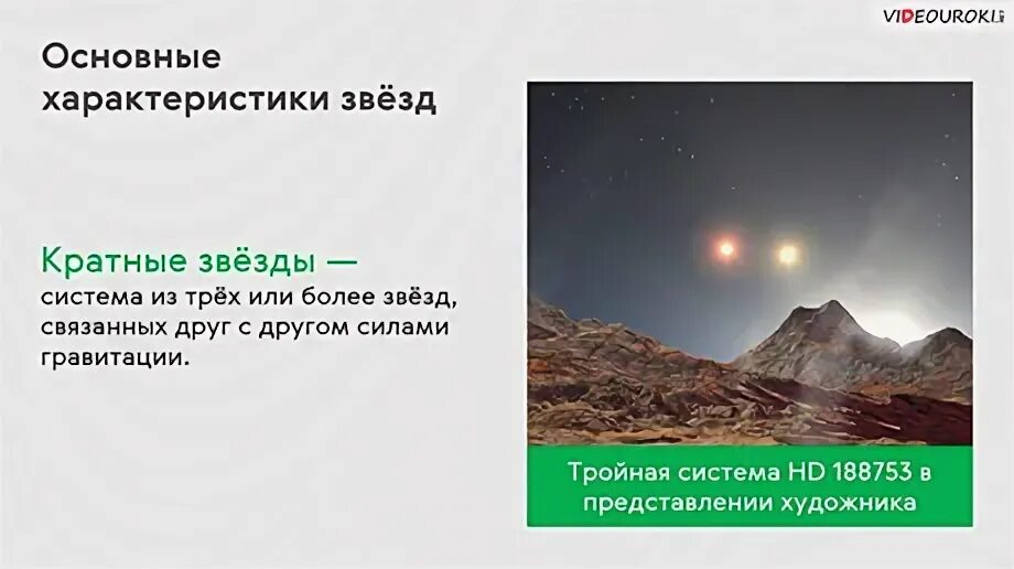 Звезды и их характеристики. Физические характеристики звезд. Характеристики звезд. Общая характеристика звезд. Основная (гарвардская) спектральная классификация звёзд.