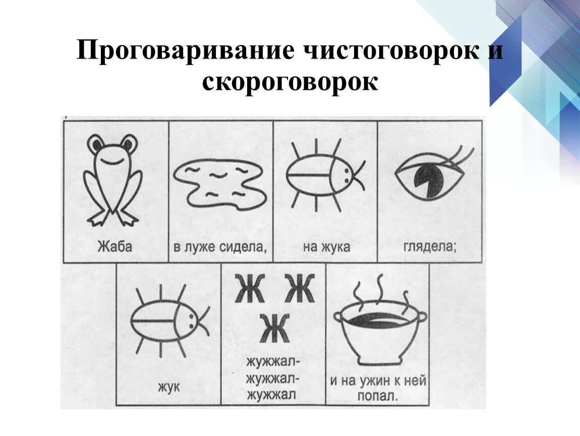 Скороговорки по картинкам. Разучивание скороговорки. Мнемотаблицы звуки с-ш для дошкольников. Поговорки в мнемотаблицах для дошкольников. Мнемодорожка для дошкольников.