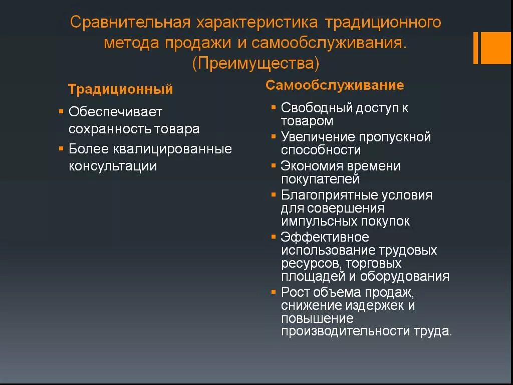 Формы организации торговли преимущества и недостатки. Метод продажи самообслуживание преимущества и недостатки. Метод продажи самообслуживания преимущества. Методы продаж преимущества и недостатки. Характеристика традиционного метода продаж.