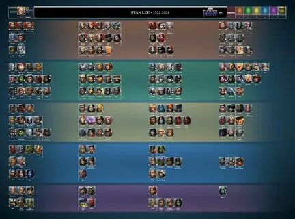 Тир лист toilet tower defense в гемах