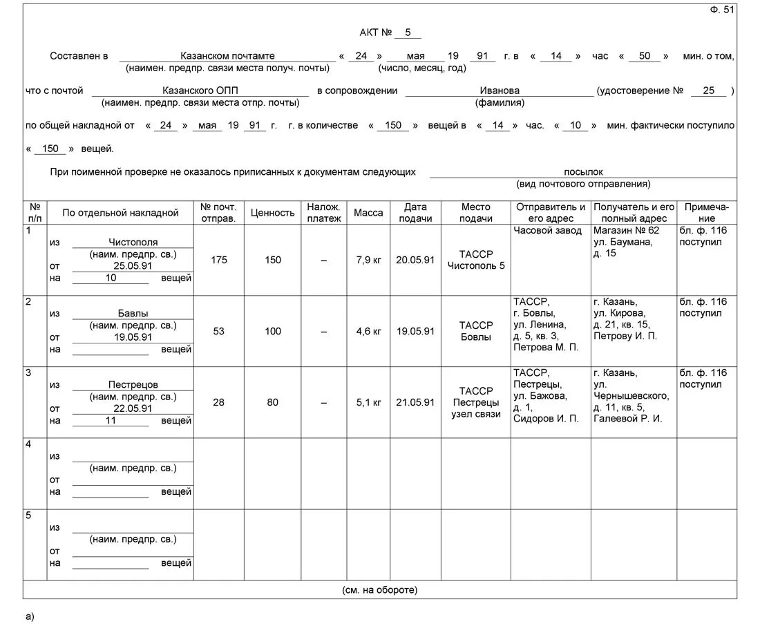 Реестр почтовых отправлений ф-103 образец. Образец реестра почтовых отправлений форма 103. Список внутренних почтовых отправлений. Бланк акта о вскрытии посылки.