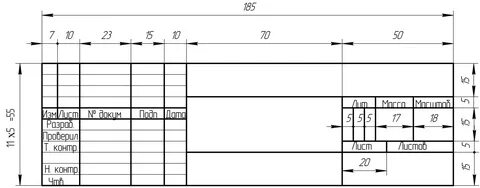 Размеры рамки инженерная графика
