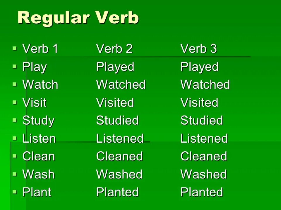 Verb 3. Вторая форма глагола study. Verb 1 verb 2 verb 3. Вербс. Visit 1 форма