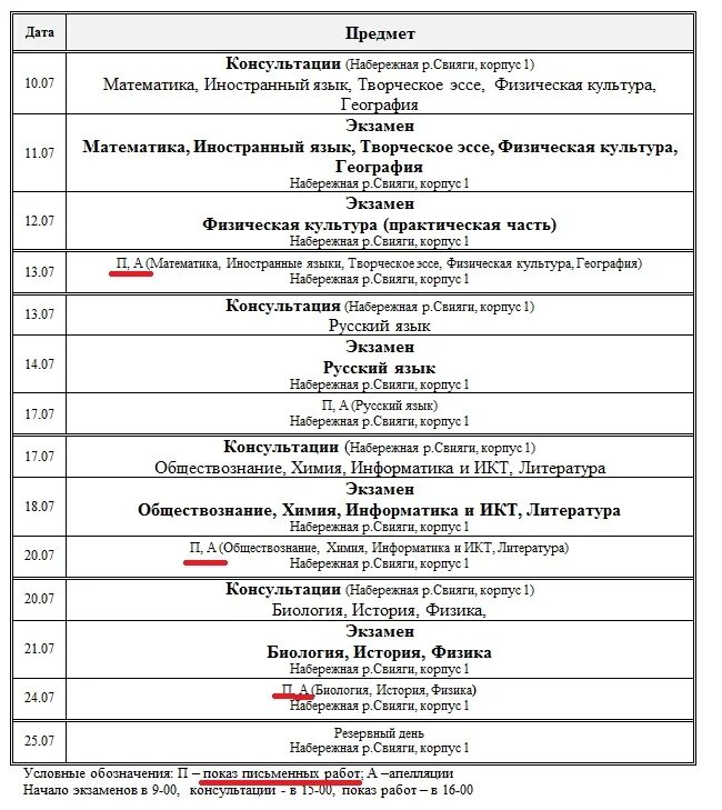 Вступительное испытание пример обществознание. Вступительные экзамены мфюа. мфюа примеры вступительных экзаменов. тесты вступительных экзаменов мфюа ответы. мфюа вступительные испытания образец.