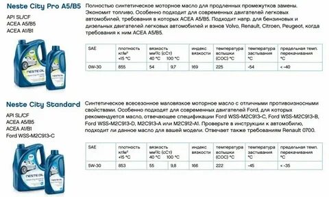 Acea a5 b5 что значит