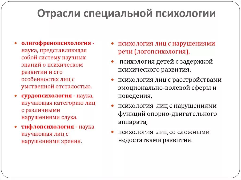 Отрасли изучения психологии. Основные отрасли специальной психологии. Отрасли специальной психологии основные проблемы. Отрасли специальной педагогики и психологии. Разделы специальной психологии.