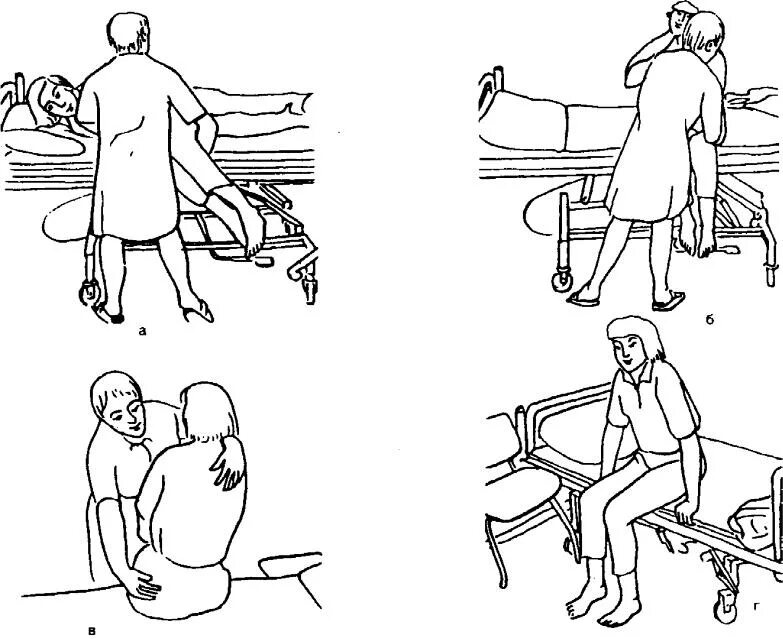 Перемещение больного с кровати на стул. Памятка перемещение тяжелобольного пациента. Перемещение пациента из кресла каталки на кровать. Перемещение пациента к краю кровати. Перестить