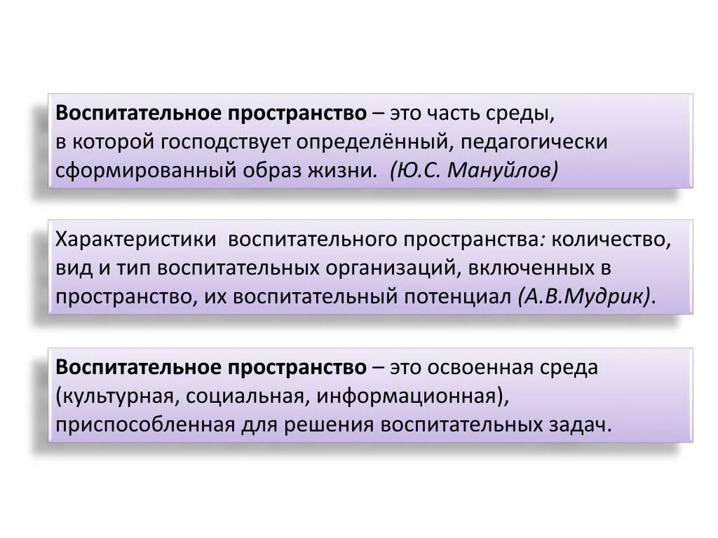 Воспитательное пространство. Характеристики воспитательного пространства. Понятие структура воспитательного пространства. Организация воспитательного пространства. Воспитывающее пространство