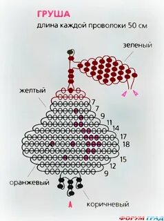 Схемы из бисера параллельное