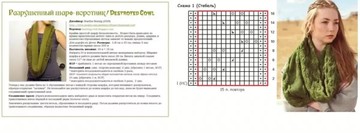 Какие размеры шарфа. Снуд схема вязания спицами. Схема вязания снуда спицами с описанием. Вязание снудов спицами схемы с описанием. Схемы вязания снуда спицами для начинающих.