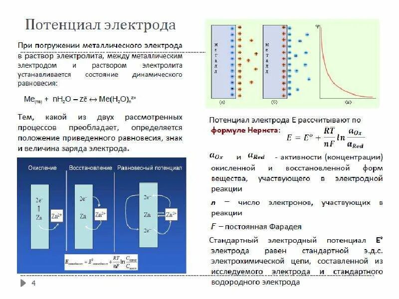 Стандартный электродный потенциал электрода. Таблица электродных потенциалов неметаллов. Водородная шкала стандартных потенциалов. Стандартный электродный потенциал 0. Стандартные потенциалы электродов.