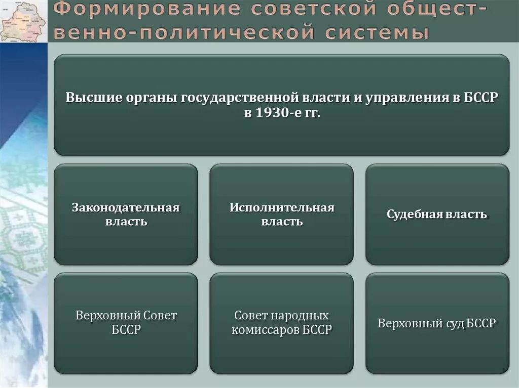 Общественно политической системы. Общественно политической системы. Структура политической системы общества схема. Политическая система общества подсистемы политической системы. Органы гос власти в 1920.