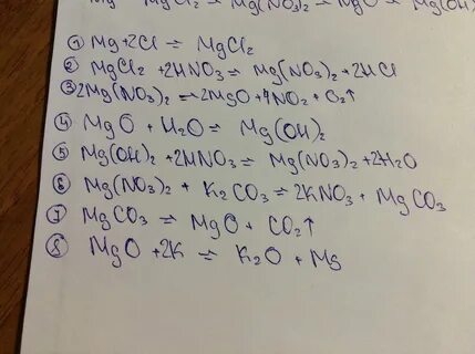 Mgo mgcl2 h2o