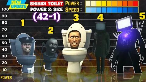 Скибиди туалеты мультиверс 1 29