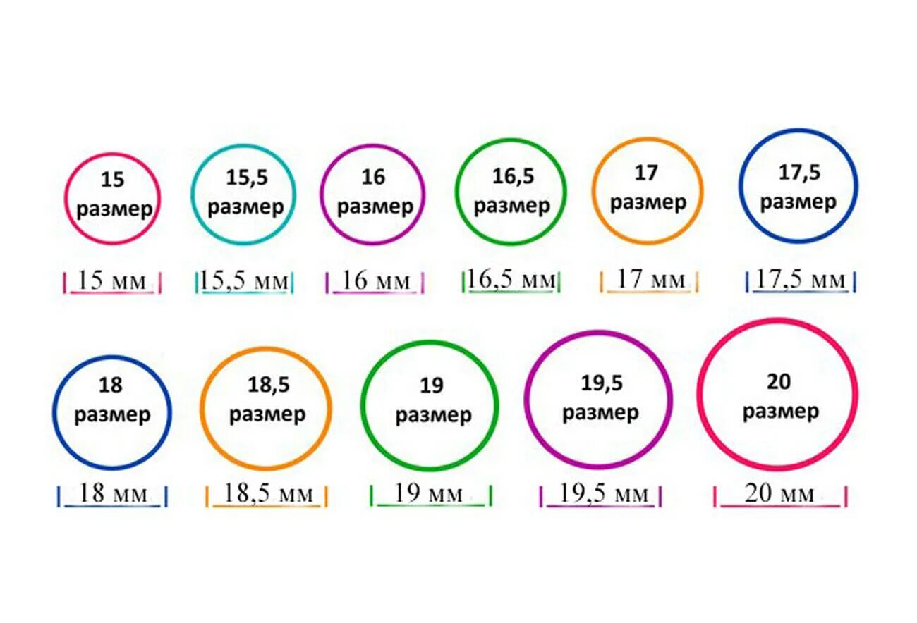 Размер кольца сколько мм. Как узнать размер кольца на палец в домашних условиях. Как определить размер пальца по диаметру. Размер кольца как определить таблица. Диаметр кольца 2 см какой размер кольца на палец.