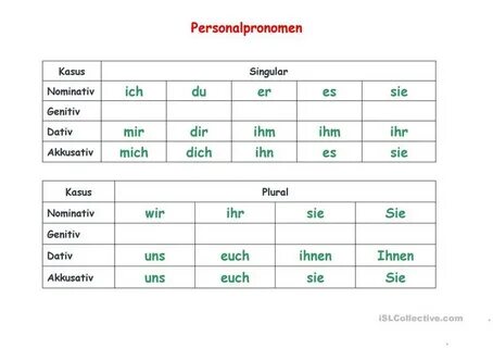 Personalpronomen