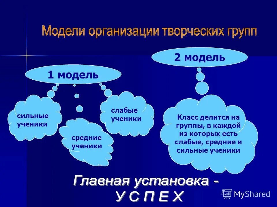 Сильные и слабые ученики. Слабые средние и сильные ученики. Сотворчество пример. Сильный и слабый ученик. На какие группы делится класс учеников эксперимент.