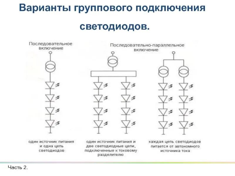 Соединение диодов. Последовательное и параллельное подключение светодиодов схема. Параллельное соединение светодиодов схема подключения. Схема параллельного подключения светодиодов. Параллельное подключение диодов схема.