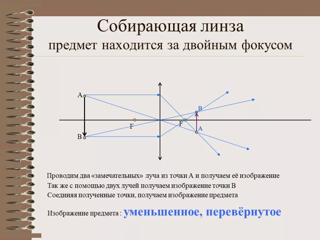 Изображение в линзе в фокусе. Изображение предмета в собирающей линзе за 2 фокусом. Собирающая линза за двойным фокусом. Сбиращая линза предмет за тройным фокусом. Предмет за двойным фокусом собирающей линзы.