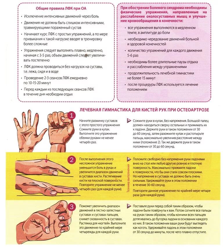 Сильно болят пальцы рук что делать. Лечебная гимнастика для кистей рук при остеоартрозе. ЛФК при туннельном синдроме лучезапястного сустава руки. Туннельный синдром запястья упражнения. Упражнения для рук при тонельном синдроме.