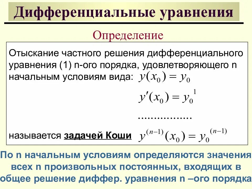 Вид частного решения дифференциального