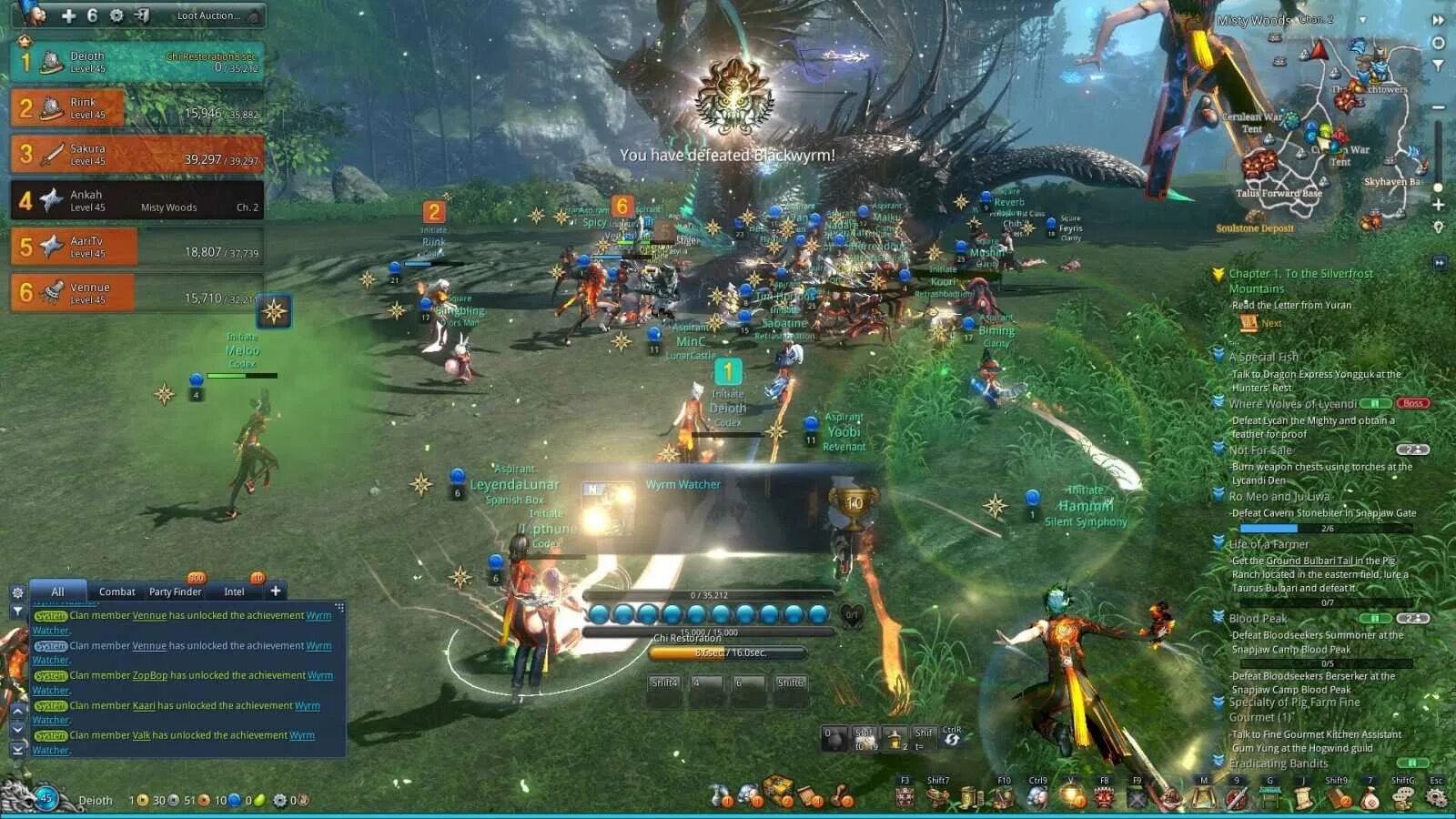 Mmo terms