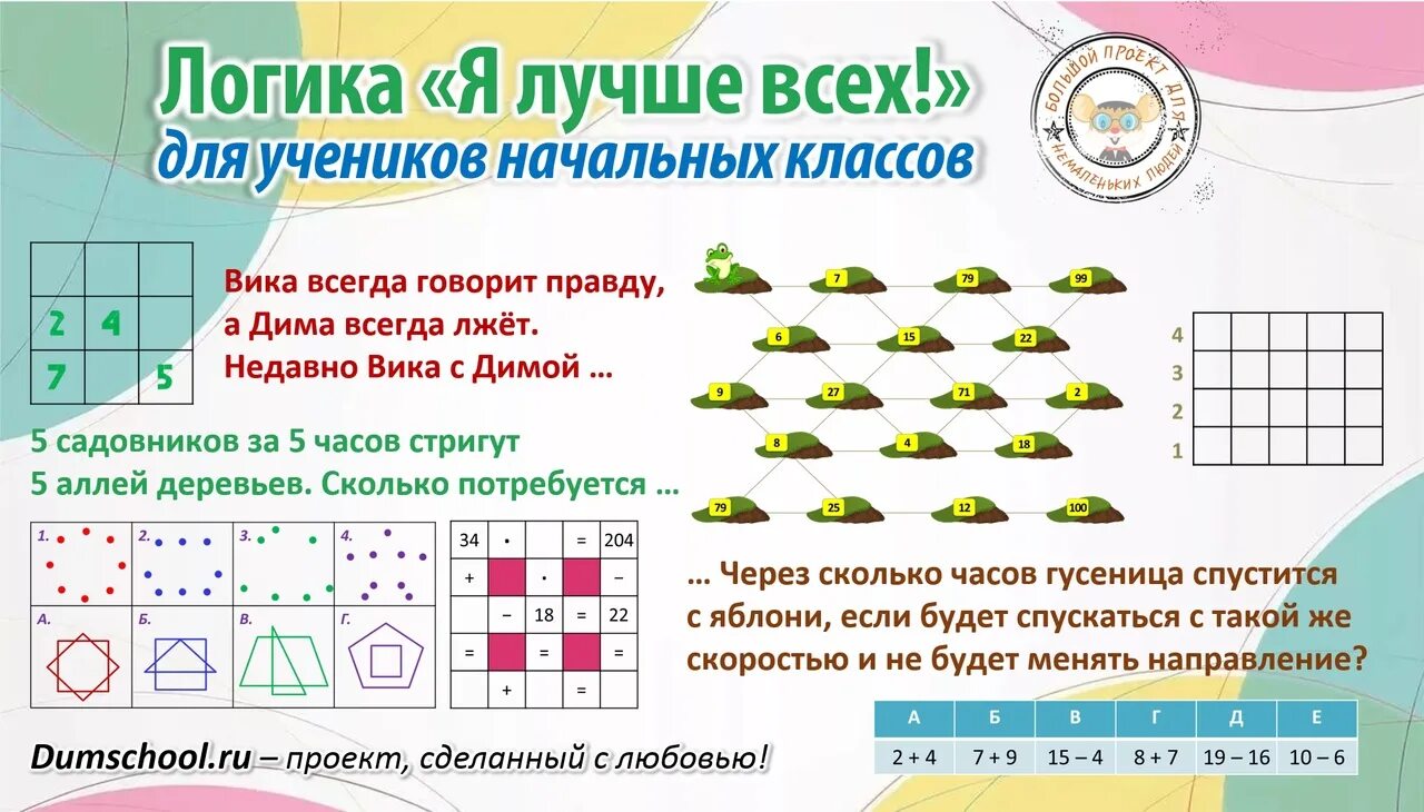 Примеры и задачи для 3 класса. Задания енг. Характеристики задания на енг. Структуры задания по енг.