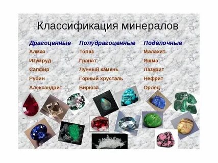 Какой минерал драгоценного камня