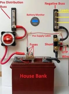 Use battery