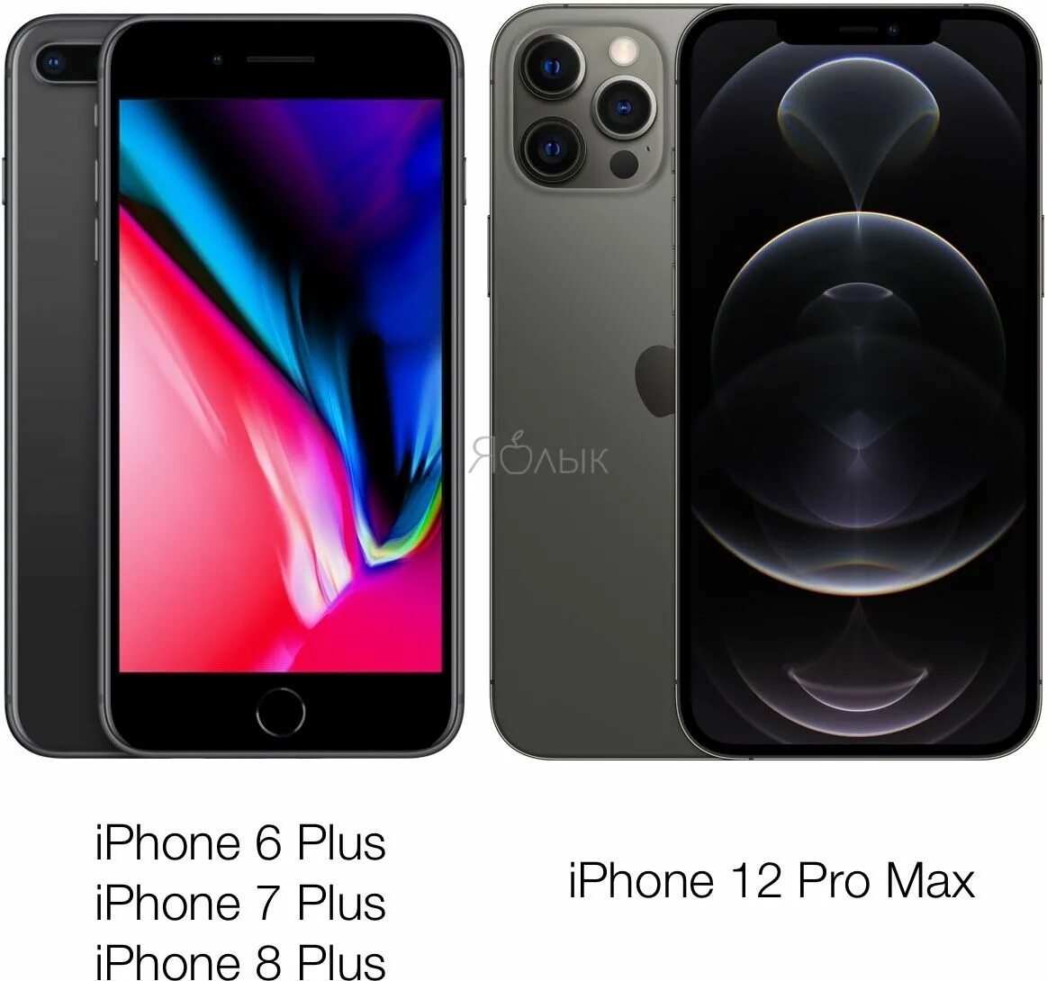 Разница 8 и 8 pro. Iphone 12 Pro Max. Iphone 11 Pro Max Mini. Iphone 12 Plus Max Pro. Iphone 12 12 Pro 12 Pro Max.