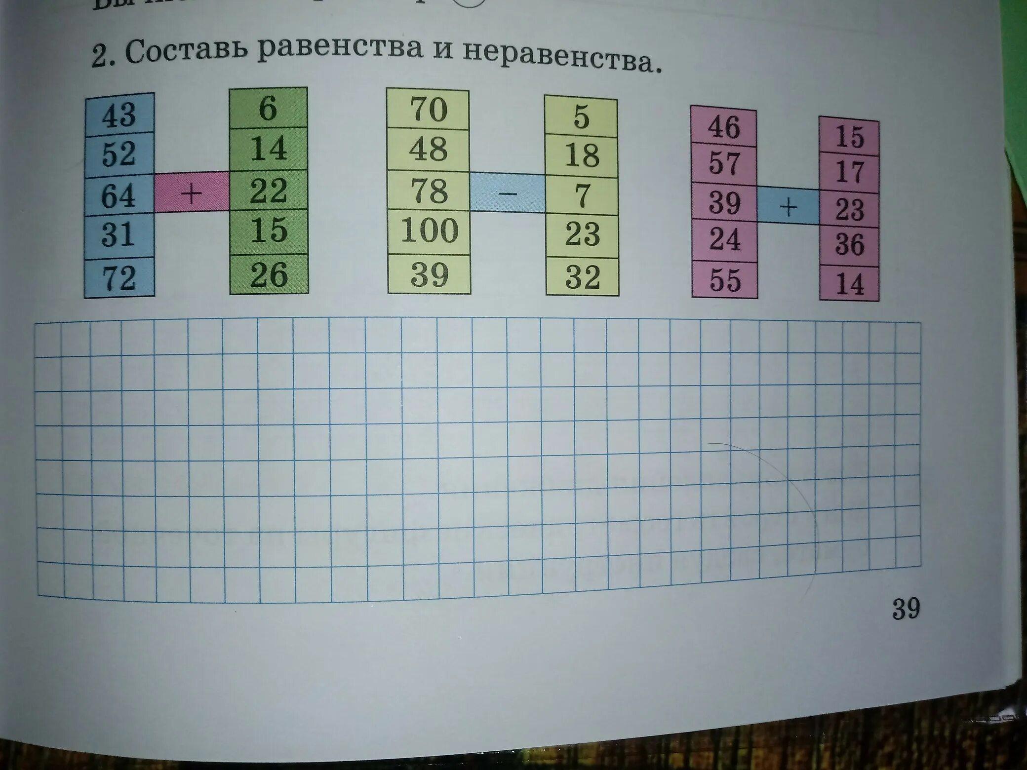 Составить 4 равенства 8 4. Составь равенства и неравенства. Составление равенств и неравенств. Составь верные равенства и неравенства. Как составить равенство.