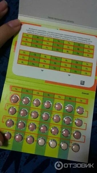 Джес плюс 84 шт. Джес плюс похудела. Джес плюс похудела. Гормональные джес плюс. Противозачаточные таблетки для женщин после 40 джес.