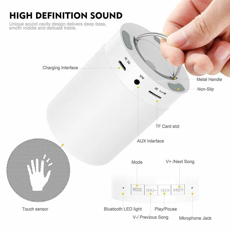 Smart lamp with speaker колонка. Колонка smart lamp with speaker. светильник с колонкой cl671. беспроводная блютуз колонка смарт ламп. сенсорная лед колонка с блютуз роскотренд.
