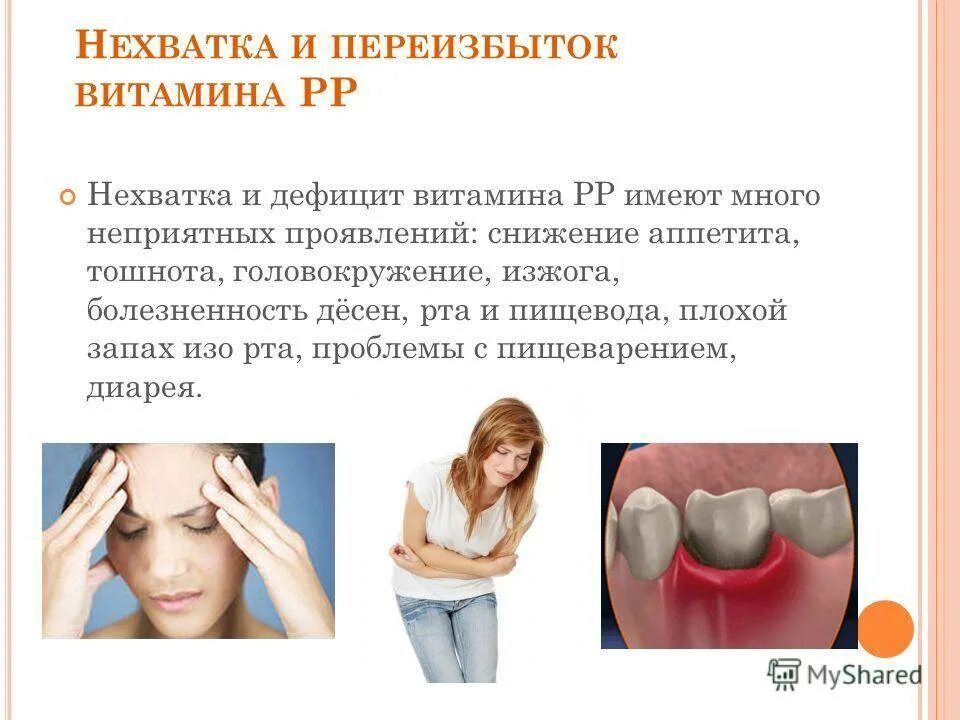 Дефицит витамина в3. Признаки недостаточности витамина pp. дефицит витамина pp признаки. признаки дефицита витамина рр. недостаток витамина в3 симптомы.