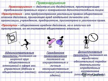 Проступок в форме действия