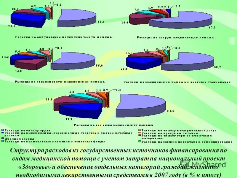 Директор школы. Министерство труда и социальной защиты российской федерации. Минтруд расходы. Руководитель бизнеса. Директоров школ и главврачей впервые обяжут декларировать расходы.