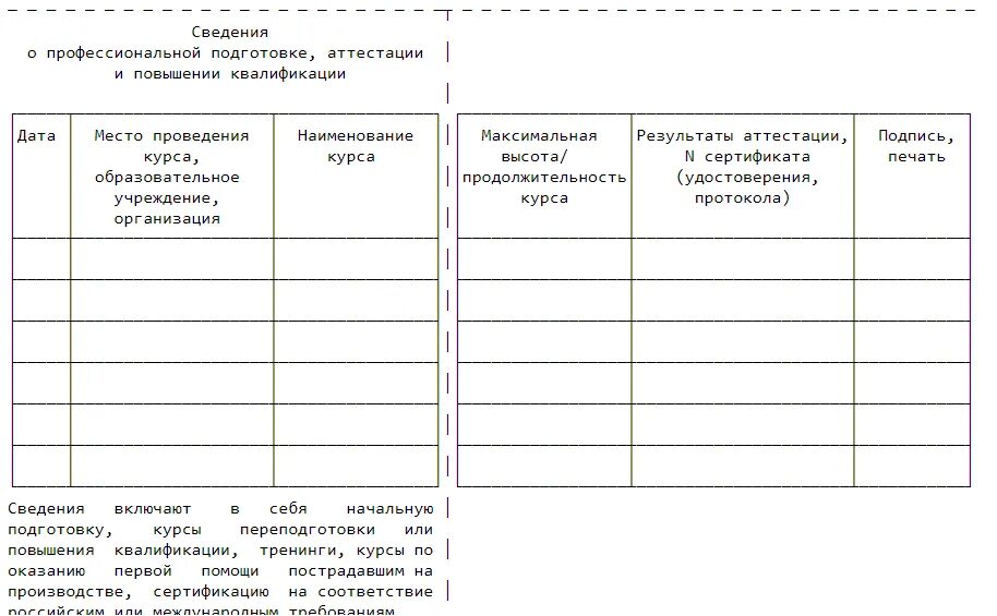 Высота работа учет. Книжка работы на высоте. личные книжки учета работ на высоте. личная книжка учета работ на высоте. личная карточка на высотные работы.
