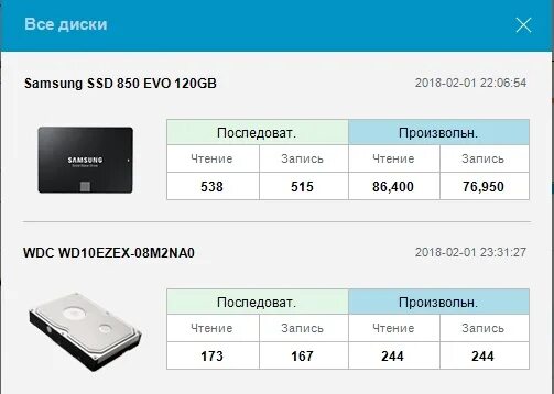 HDD циклы перезаписи. Скорость перезаписи SSD. SSD скорости 6гб с. Ссд самсунг 860 тесты на скорость. Какого объема флешку