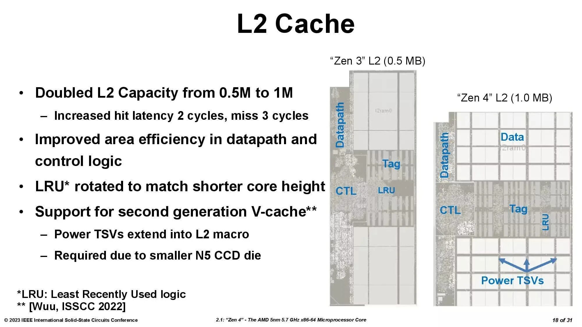 Amd v cache. Amd v cache