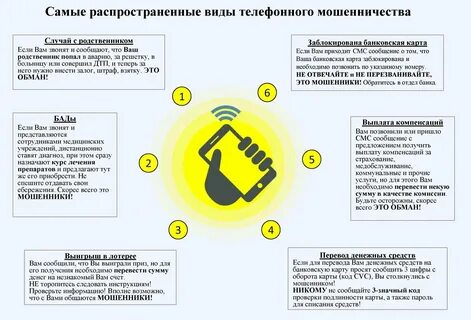 Новые формы мошенничества