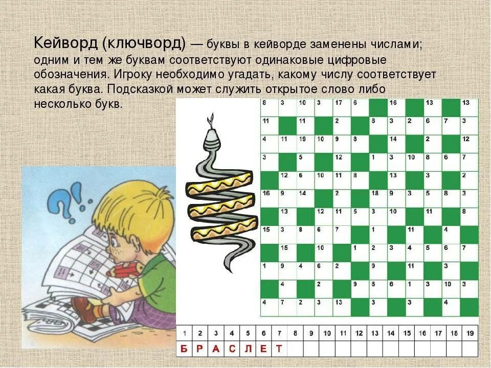 Отгадать слово в кроссворде. Кейворды для детей. Числовой сканворд. Кейворд кроссворд. Числовой кроссворд.