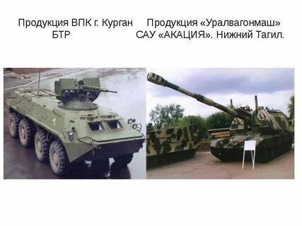 Продукция урала
