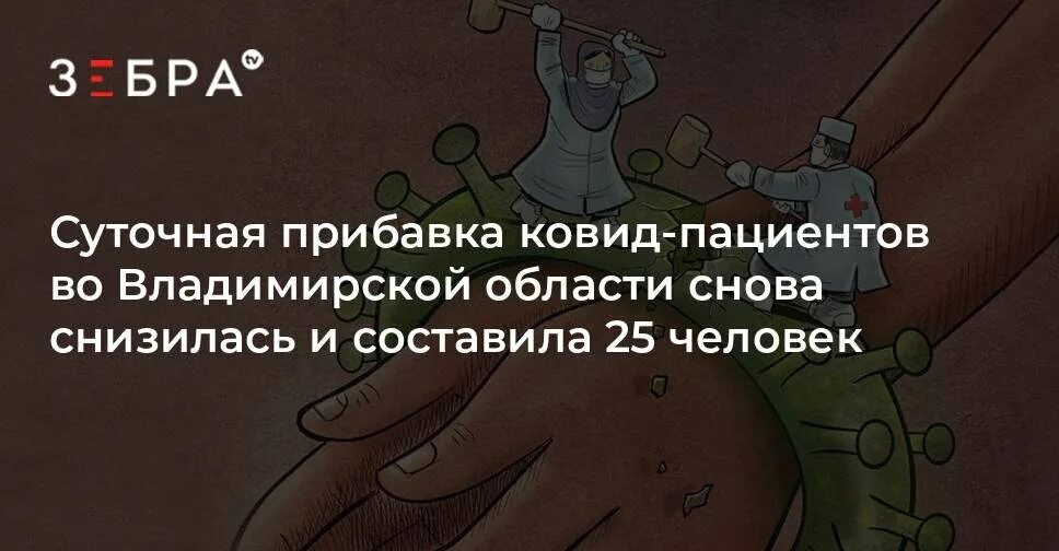 Восстановил память ковид. Шутки про ковид. Ковид-19 картинки смешные. Анекдоты про ковид. Анекдоты про ковид в картинках.