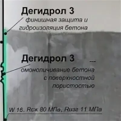 Дегидрол инструкция по применению