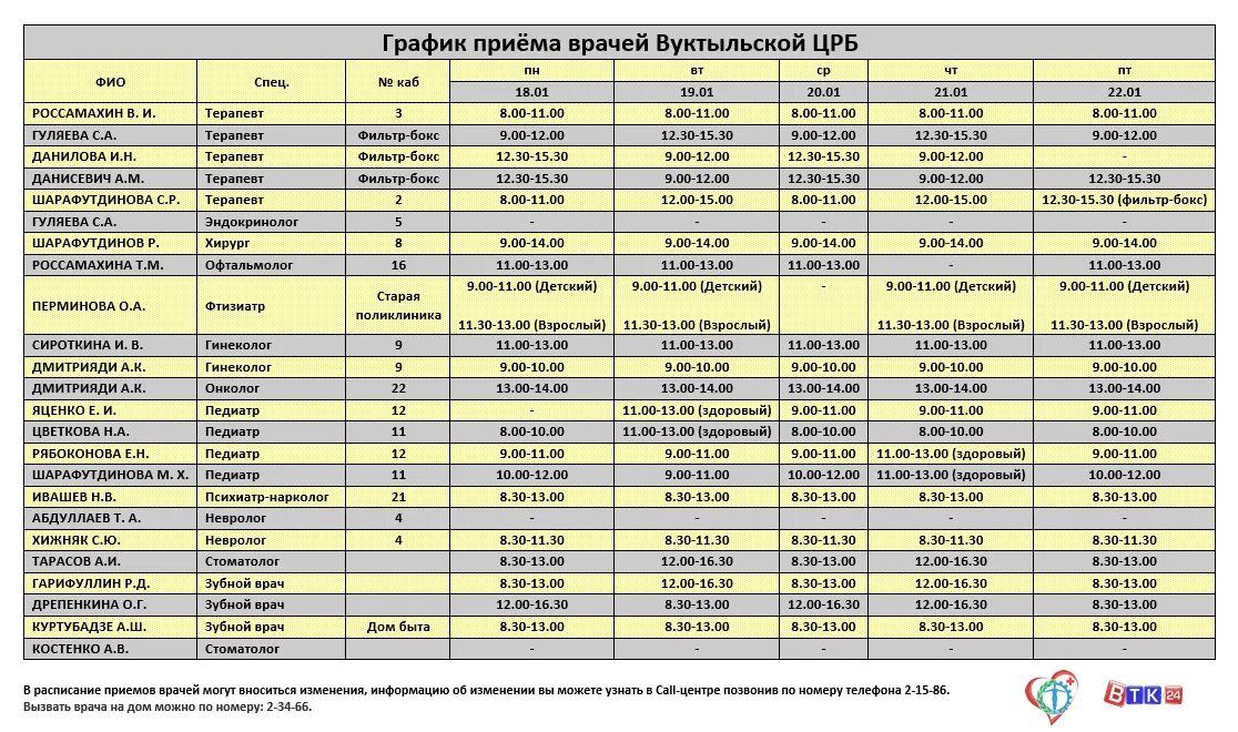 Расписание врачей взрослой поликлиники боткина. Расписание приема врачей. ЦРБ расписание врачей. Расписание приема врачей ЦРБ. Расписание врачей центральной поликлиники.