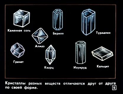 Кристалл способности