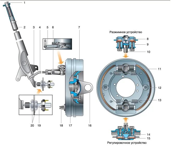 Неисправности электрооборудования автомобиля. Грозозащита сцб. Выход устройства из строя. Перечень неисправностей электрооборудования в автомобиле. Основные неисправности электрооборудования автомобиля и их причины.