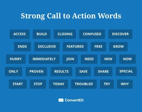 The call is strong. Call to action. call to action примеры. call to action buttons. call to action примеры в презентации.