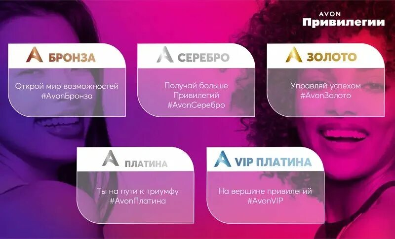 Обзор привилегий. Avon привилегии. программа привилегий avon. эйвон привилегии представителей. уровни привилегий эйвон.